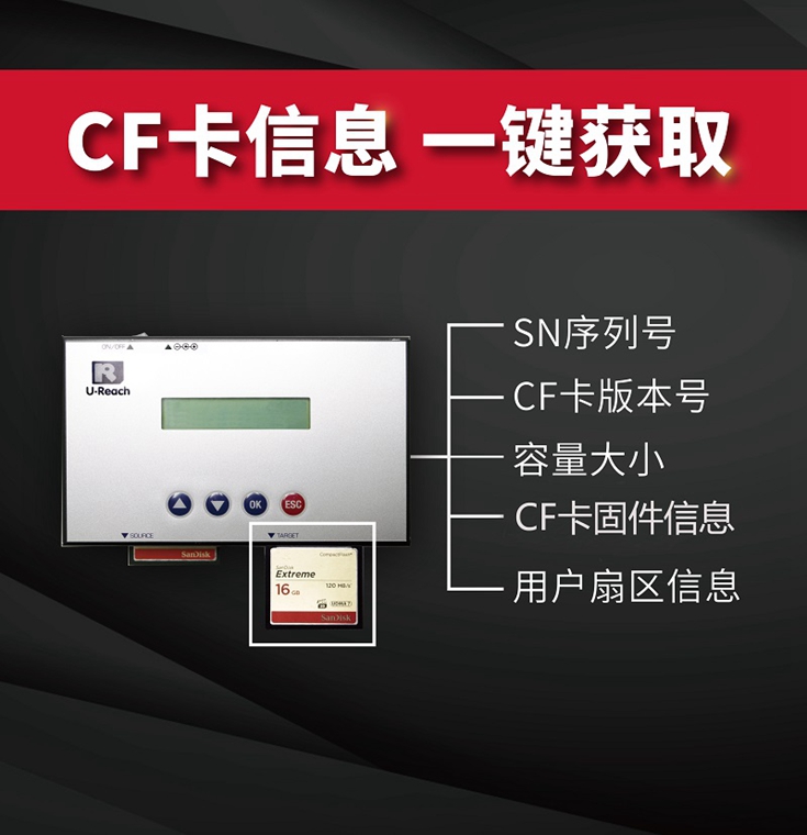 CF卡拷贝机 CFast卡拷贝机 佑华拷贝机 工控系统CF卡复制